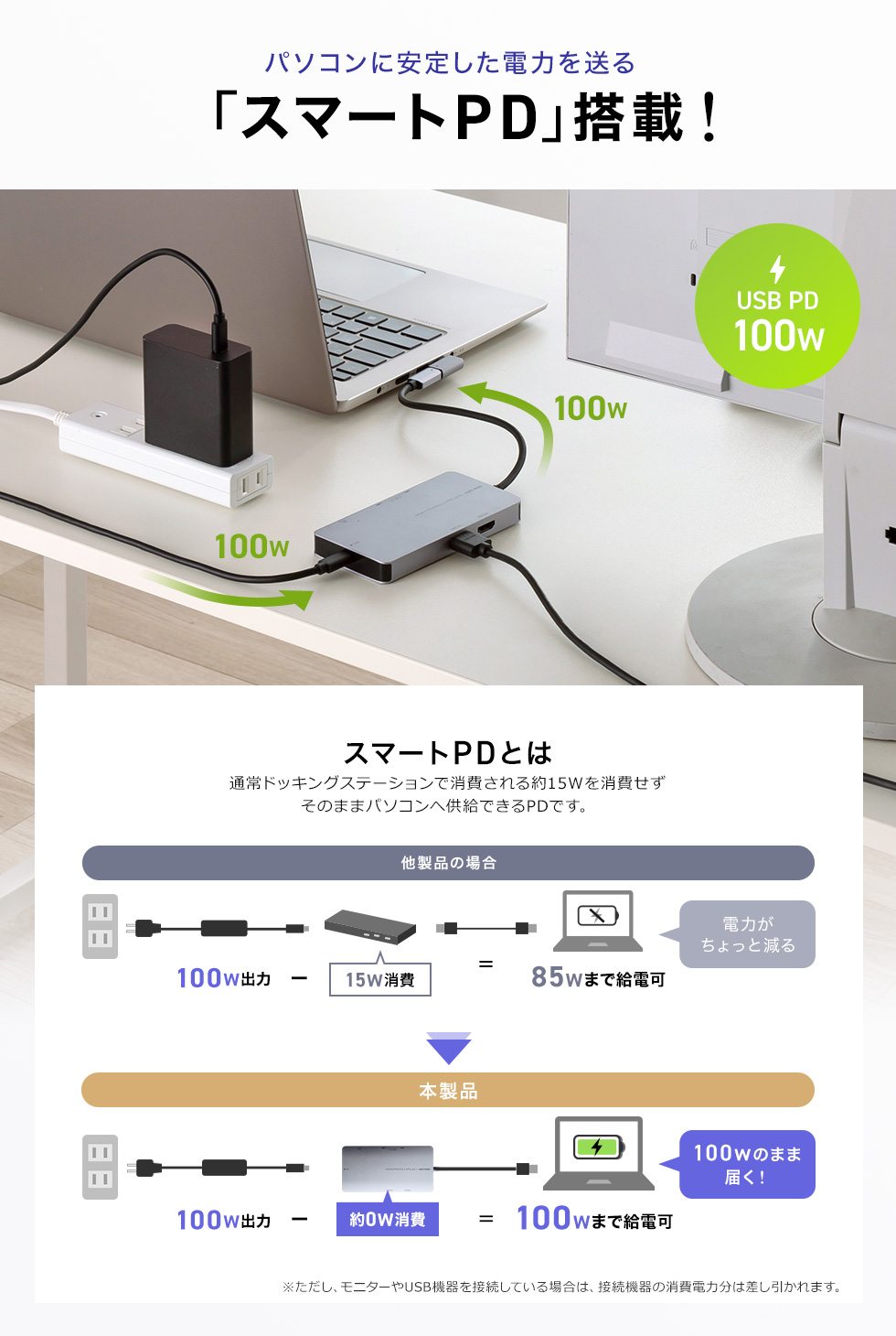 パソコンに安定した電力を送る「スマートPD」搭載！