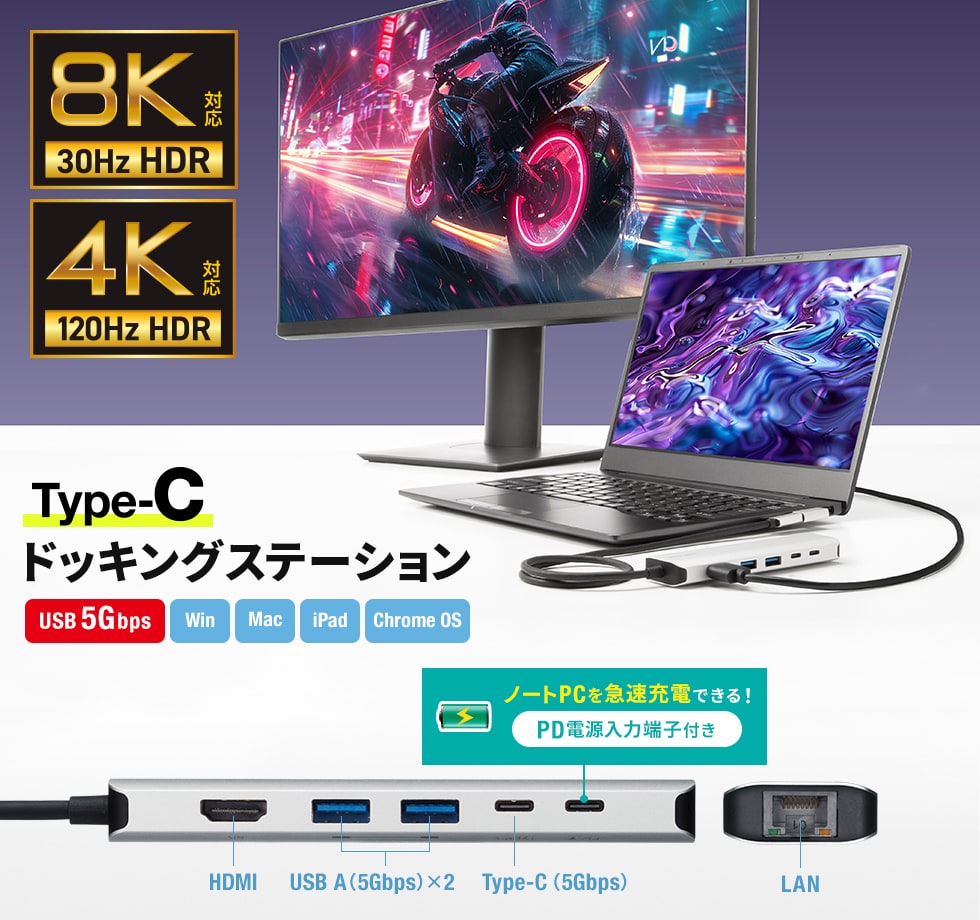 8Kに対応したHDMIポート、搭載したコンパクトモバイルドッキングステーション。