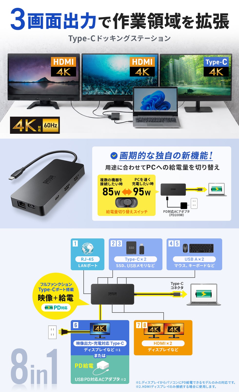 映像出力ができるUSB Type-Cポートを備え、合計3画面出力できるType-Cドッキングステーション。