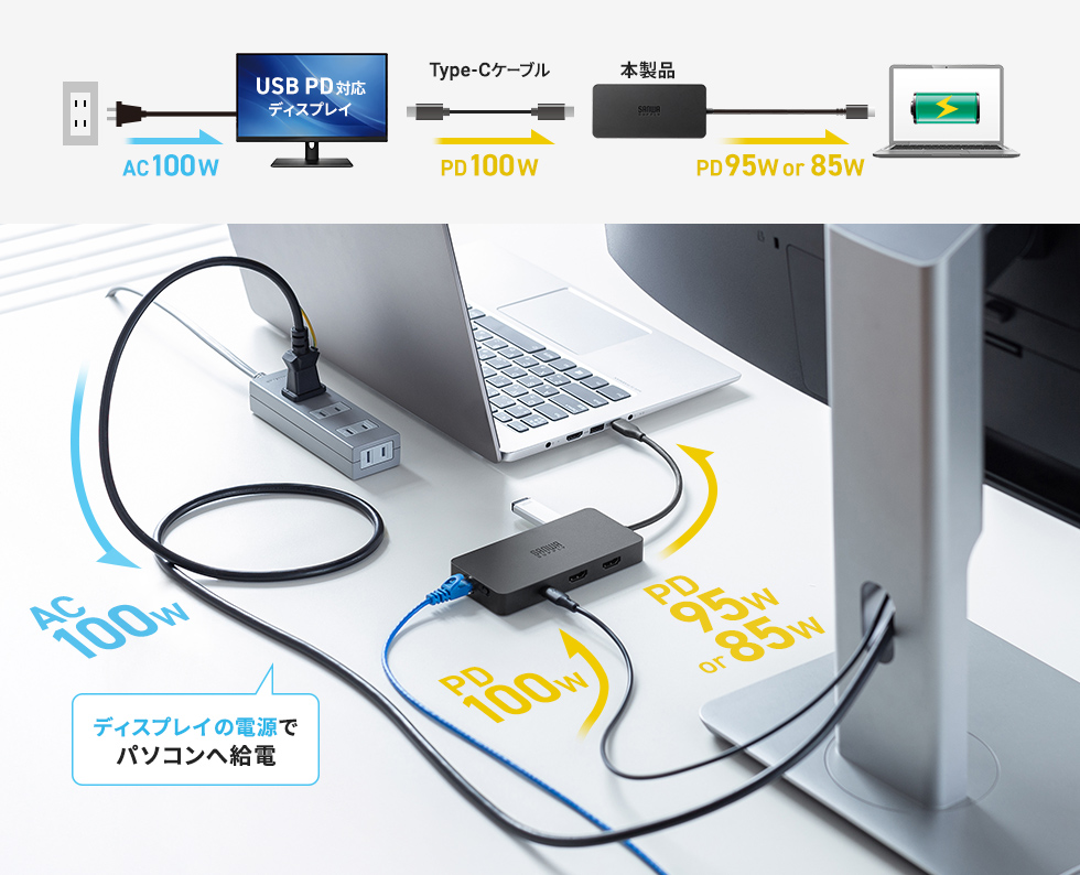 ディスプレイの電源でノートパソコンを給電