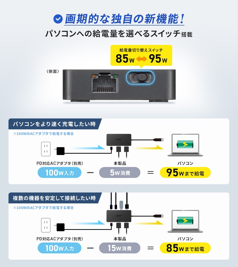 用途に合わせて、パソコンへの給電量を切り替え