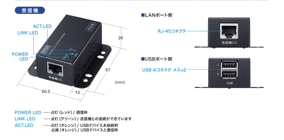 USB-EXSET3【USB2.0エクステンダー（2ポートハブ付き）】USB2.0信号を