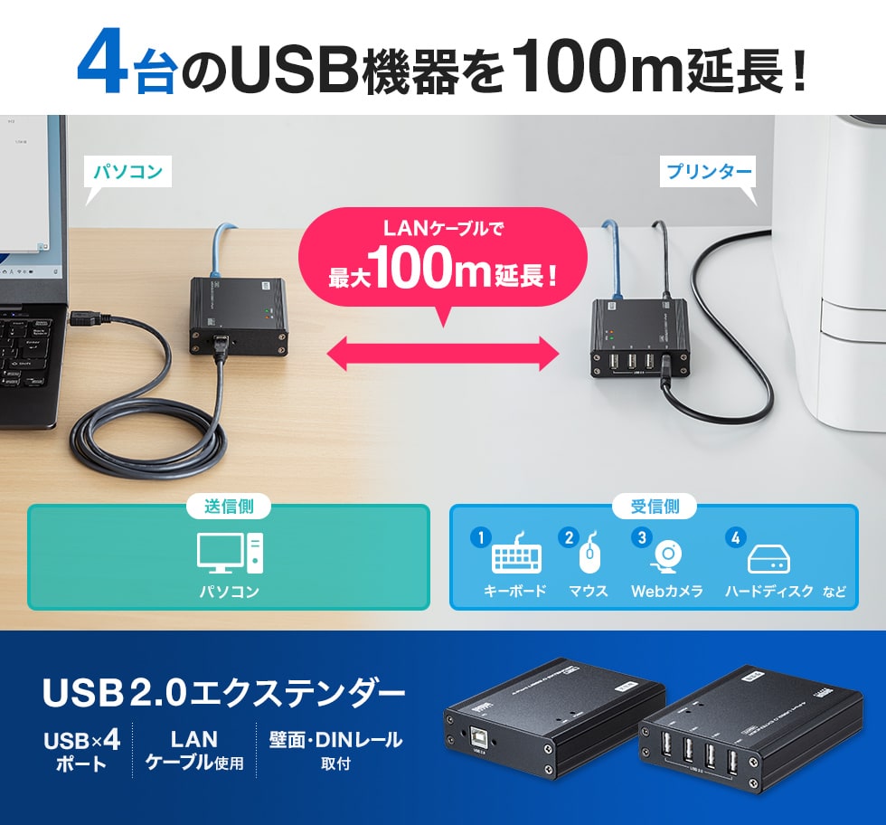 USB2.0信号を最大100mまで延長でき、4台のUSBデバイスを延長接続できる4ポートハブ付きのUSB2.0エクステンダー。壁面やDINレールにも取り付け可能。