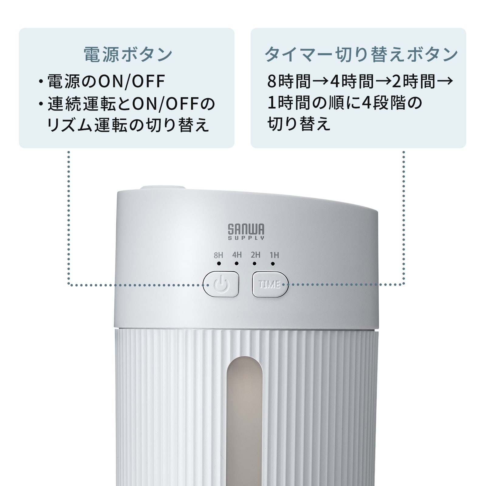 シンプルなボタン操作