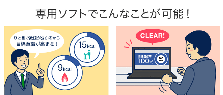 専用ソフトでこんなことが可能