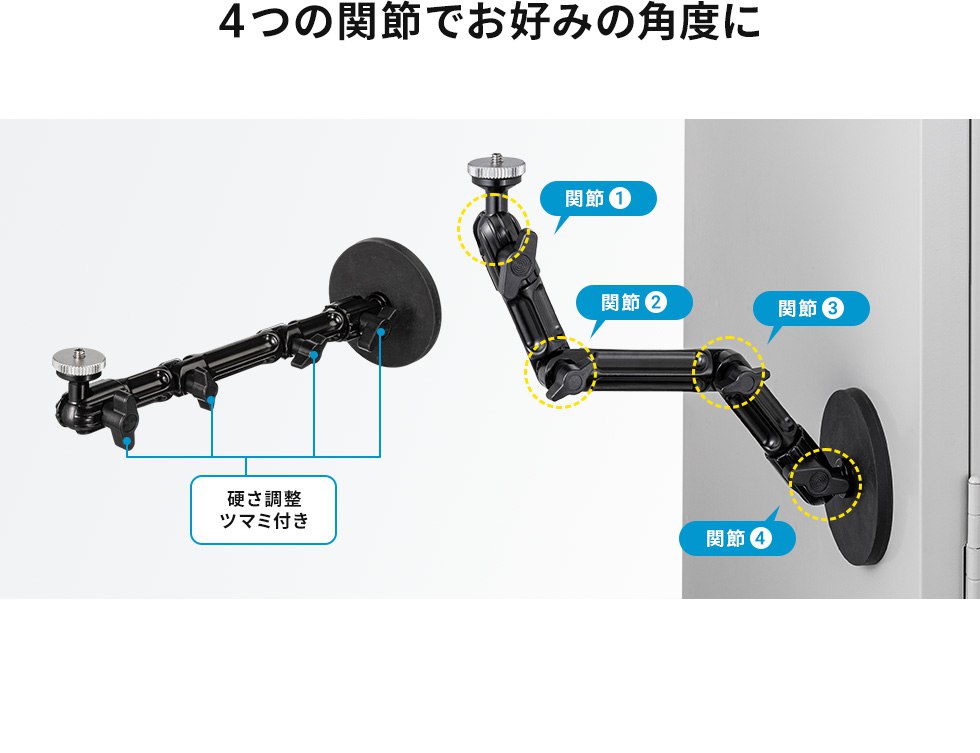 4つの関節でお好みの角度に