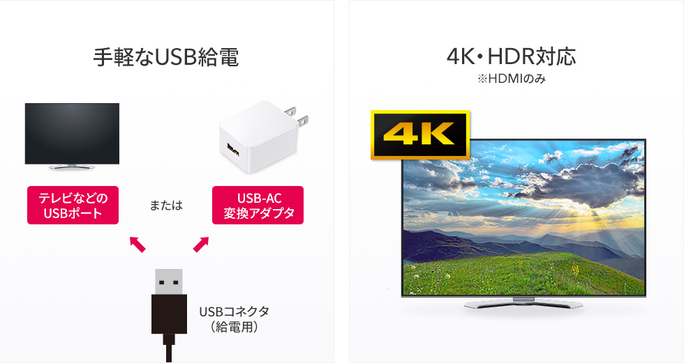 VGA-CVHDMLT【マルチ入力HDMI変換コンバータ】複数の映像信号(HDMI/VGA