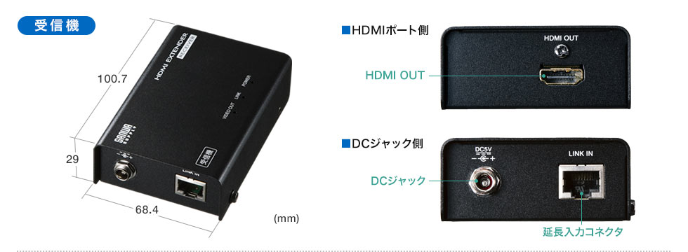 HDMIエクステンダー（セットモデル）