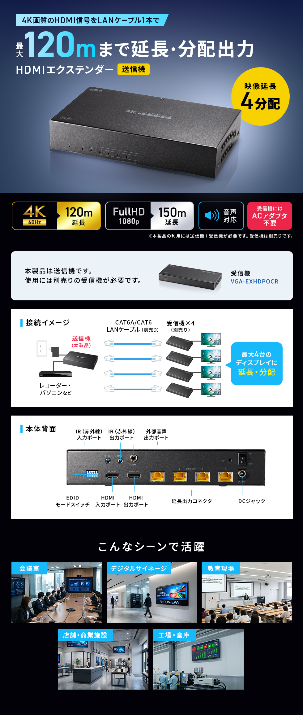 4K/60HzのHDMI信号をLANケーブル1本で4分配して延長できるエクステンダー送信機。最大120mの長距離伝送に対応し、PoC機能で受信機側に電源不要のスマートな設置が可能。