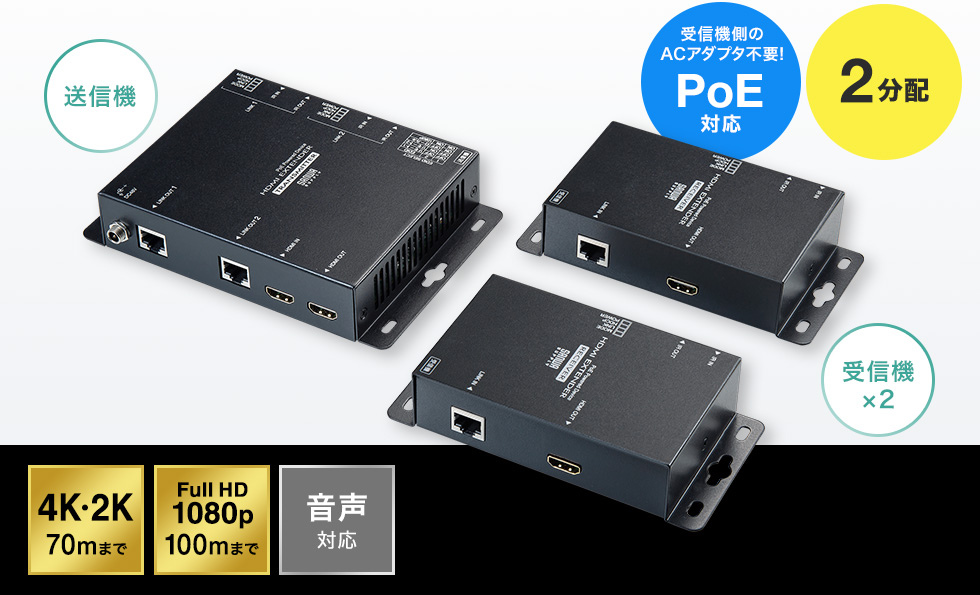 VGA-EXHDPOE3【PoE対応HDMI分配エクステンダー（2分配・セットモデル）】受信機側にACアダプタを必要としないPoE（Power  over Ethernet）対応のHDMIエクステンダー。2分配での延長出力が可能で4K/30Hz解像度で最大70mまで、1080p・フルHD解像度で 最大100mまでの延長が可能 ...