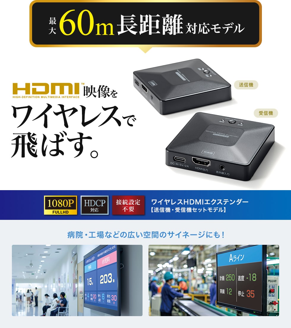 HDMI信号をワイヤレスで送信し最大60m先に設置された液晶テレビやプロジェクターへ出力できる！長距離対応ワイヤレスHDMI送受信機のセットモデル。