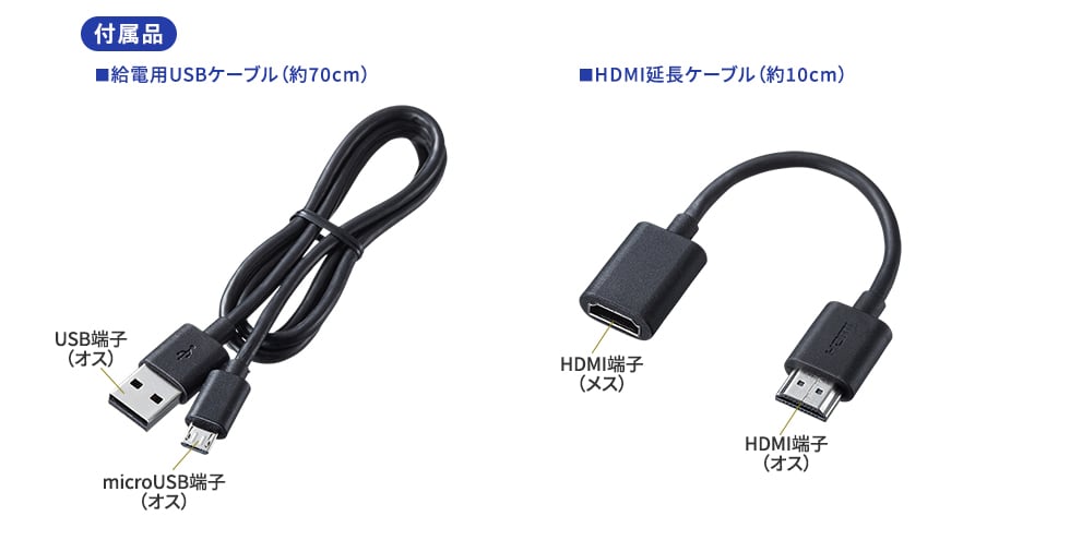 VGA-EXWHD9TX【ワイヤレスHDMIエクステンダー（送信機のみ