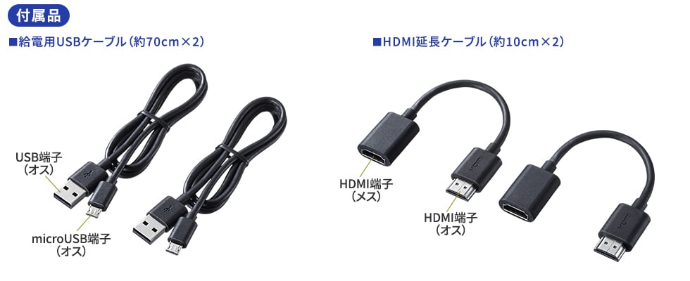 VGA-EXWHD9【ワイヤレスHDMIエクステンダー】HDMI信号をワイヤレスで