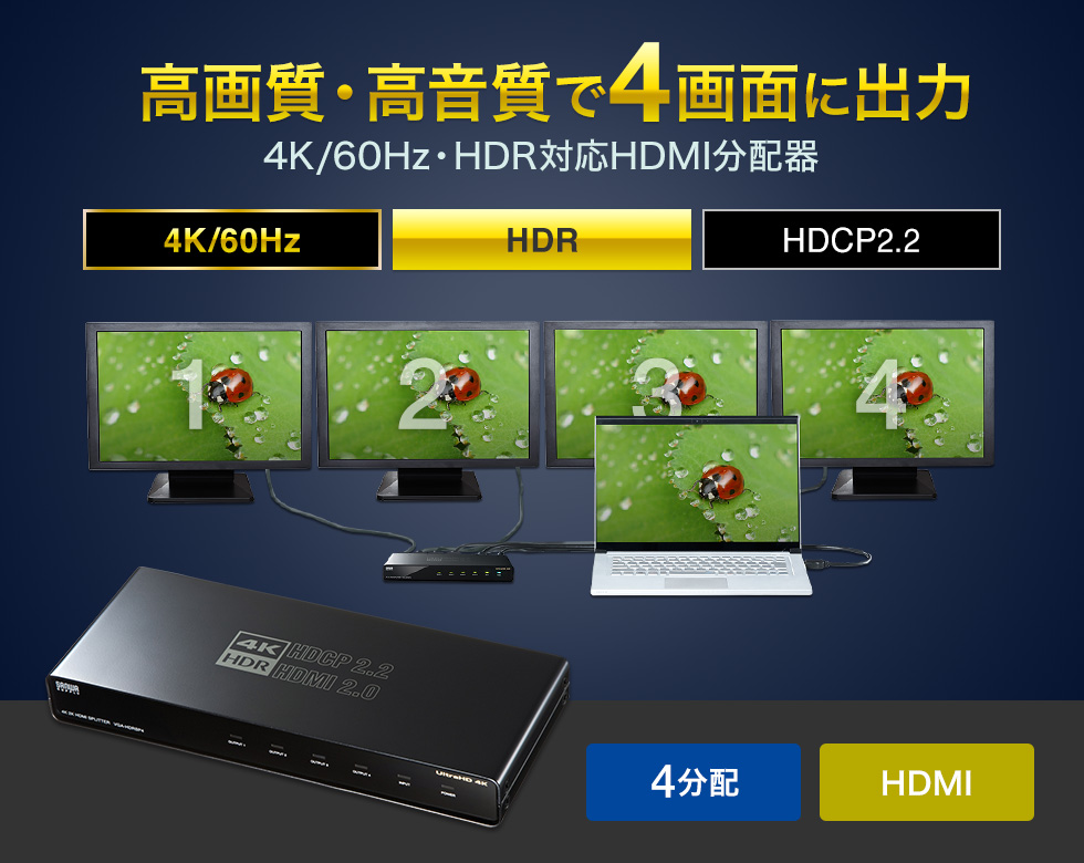 高画質・高音質で4画面に出力　4K/60Hz・HDR対応HDMI分配器