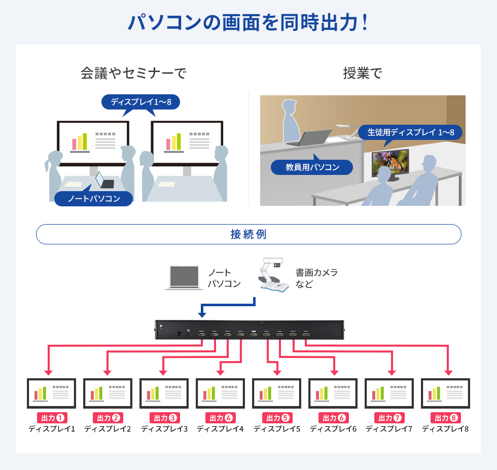 利用シーン紹介画像