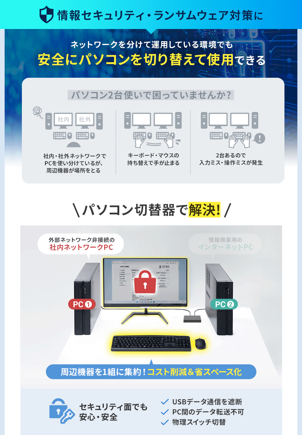 情報セキュリティ・ランサムウェア対策に