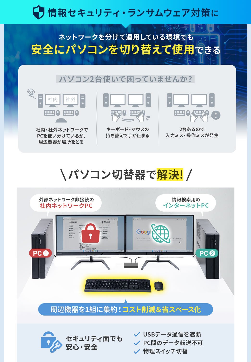 情報セキュリティ・ランサムウェア対策に