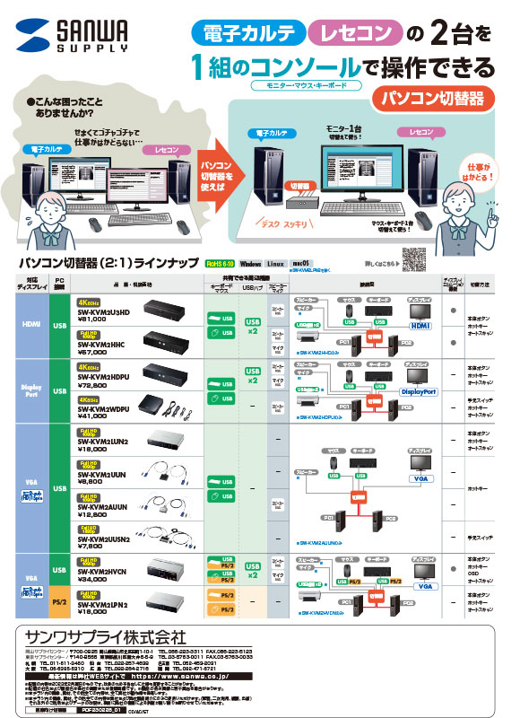 電子カルテ・レセコンの2台を1組のコンソールで操作できるパソコン切替器