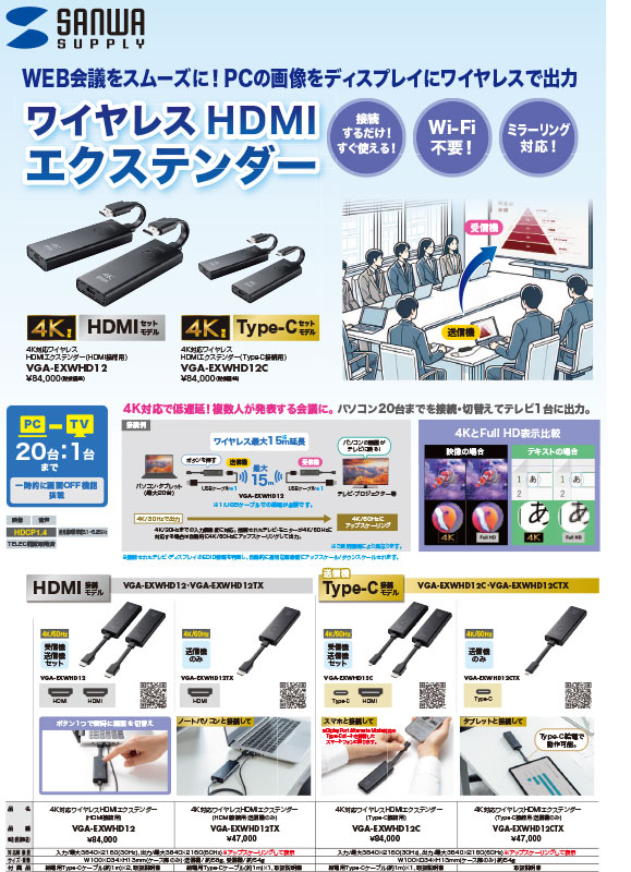 ワイヤレスHDMIエクステンダー