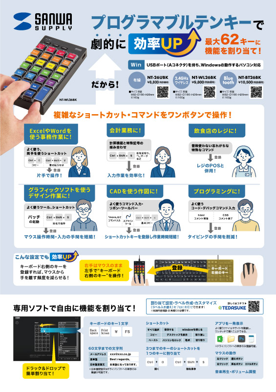 プログラマブルテンキーで劇的に効率アップ