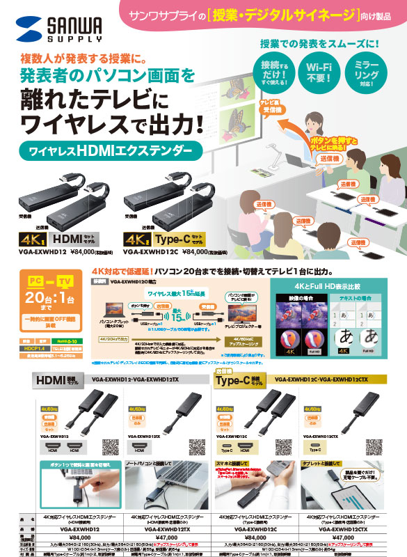 ワイヤレスHDMIエクステンダー