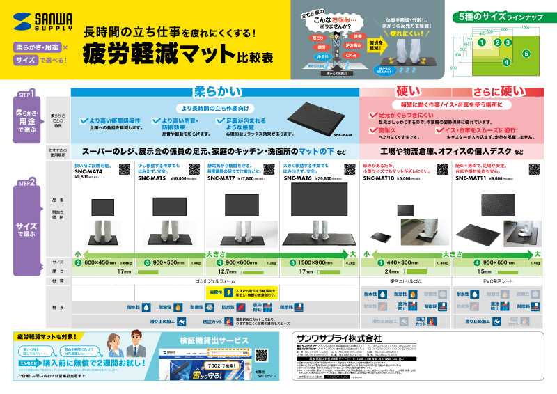 疲労軽減マット比較表