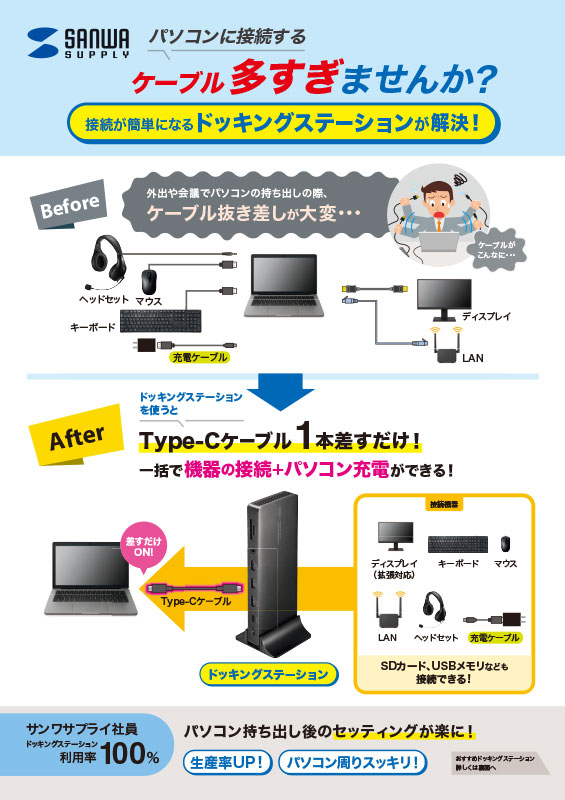パソコンに接続するケーブル多すぎませんか？ドッキングステーションチラシ