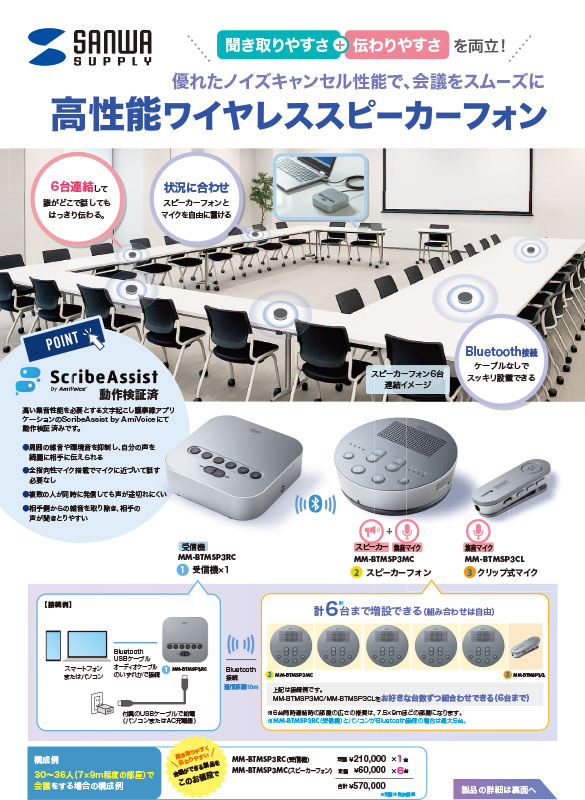 高性能ワイヤレススピーカーフォン