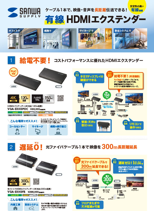 有線HDMIエクステンダー