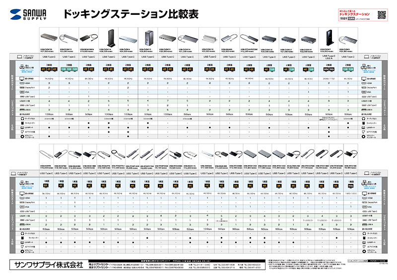 ドッキングステーション_総合2026_表