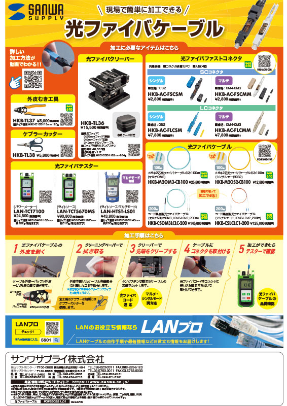 光ファイバケーブル