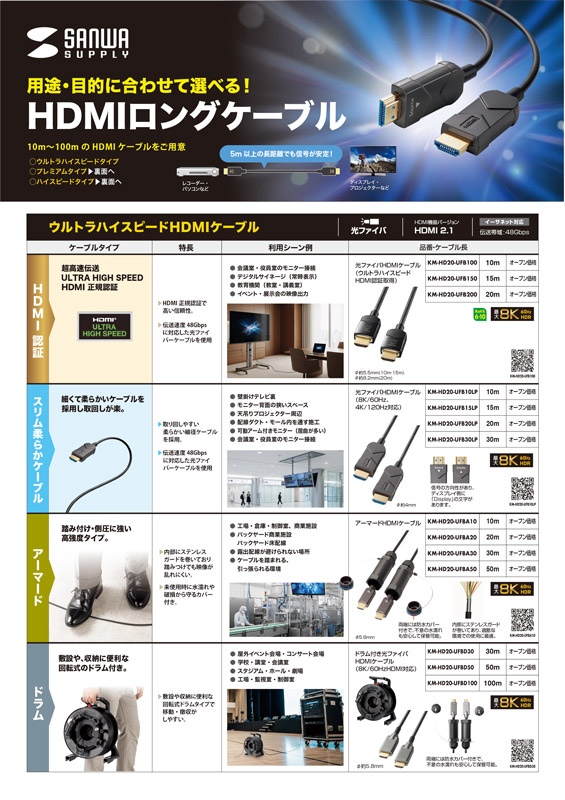 HDMIロングケーブル