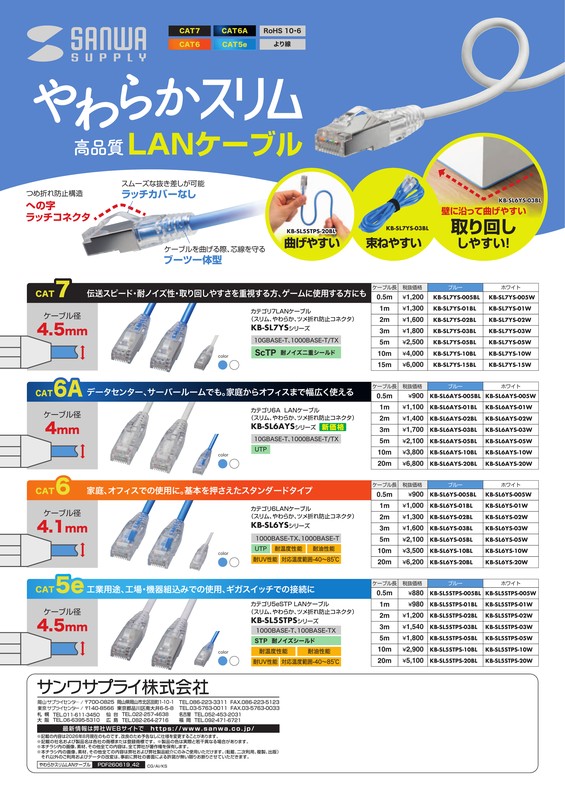 やわらかスリムLANケーブル