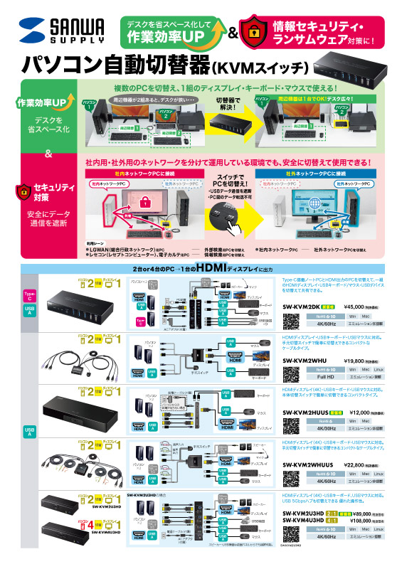 作業効率UP&情報セキュリティ対策に！パソコン自動切替器_新価格版