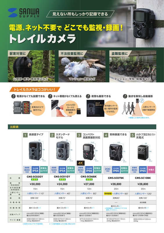 トレイルカメラ