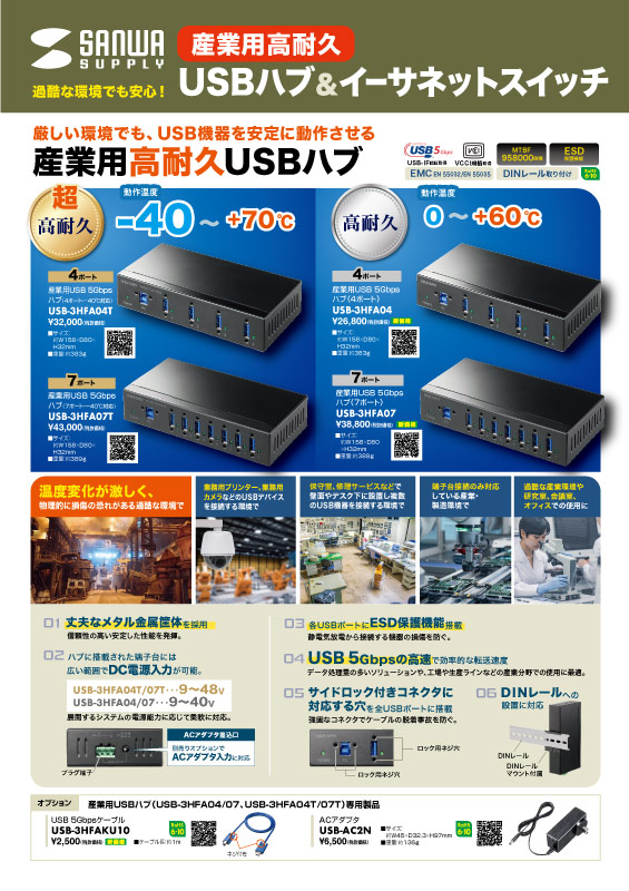 産業用高耐久USBハブ＆イーサネットスイッチ