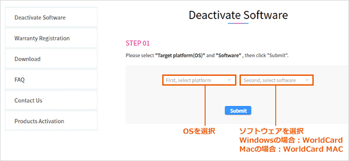 Deactivate Softwareの説明画像